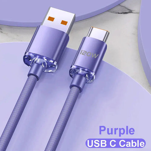 NNBILI 2024 NEW 120W USBA  To Type C To USBC Cable For iPhone 15